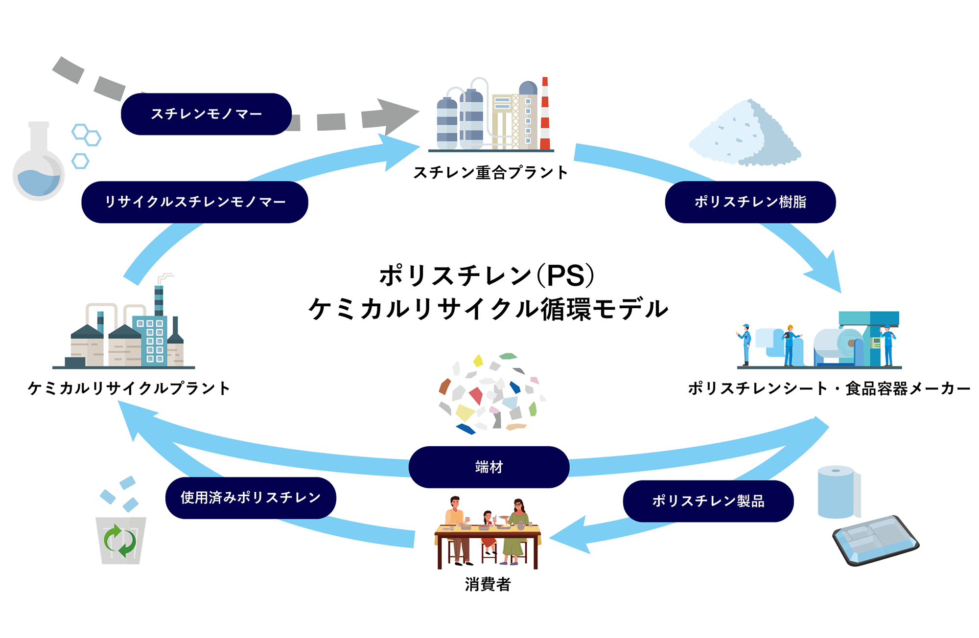 デンカ株式会社