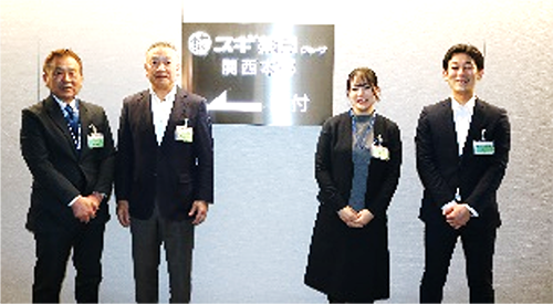 人物写真